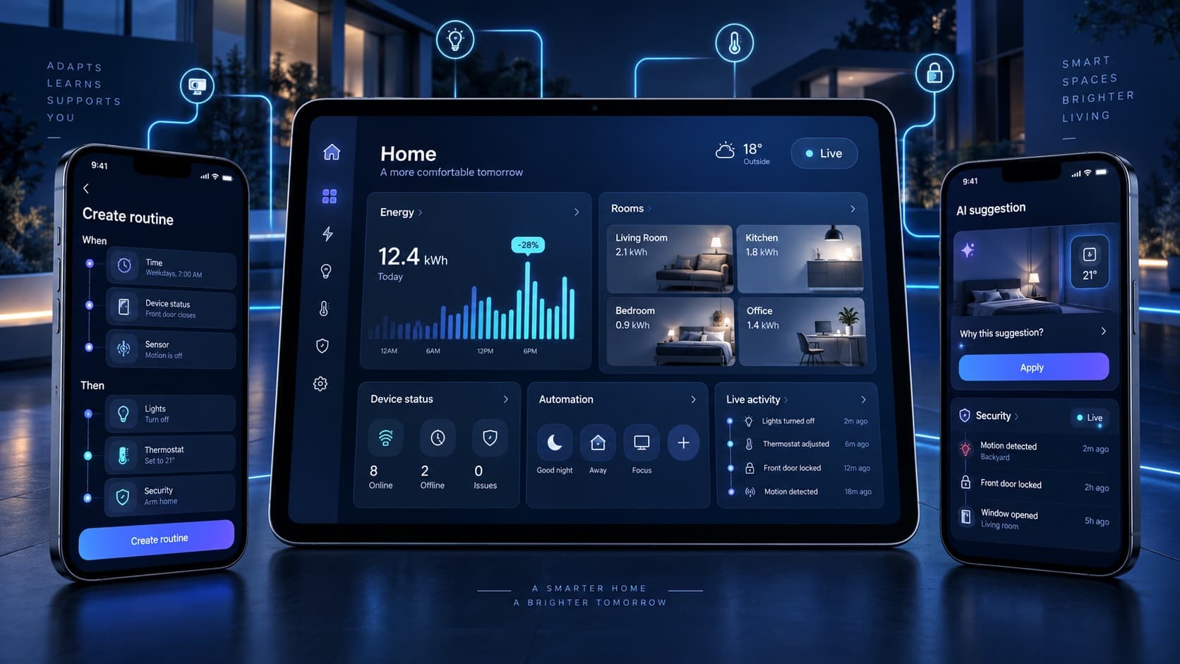 Home Adaptive System interface view 1